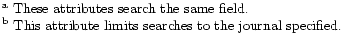 $\textstyle \parbox{8.8cm}{
$^{\mathrm{a}}$\space These attributes search the sa...
...$^{\mathrm{b}}$\space This attribute limits searches to the journal specified.}$